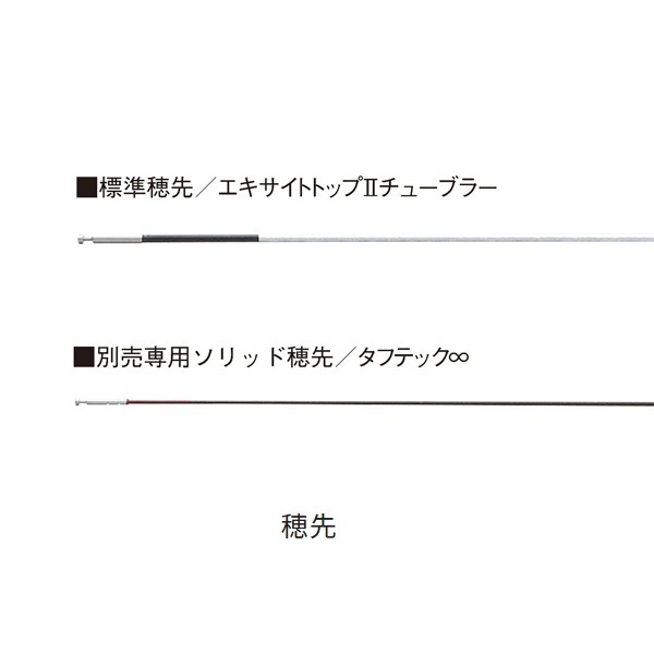 24スペシャル競 SC